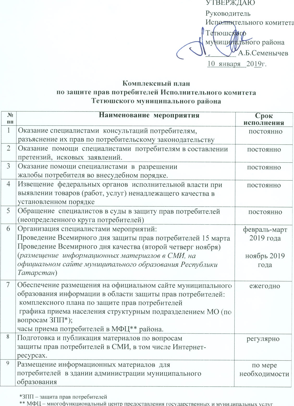 Комплексный план по защите прав потребителей Исполнительного комитета  Тетюшского муниципального района на 2019 год