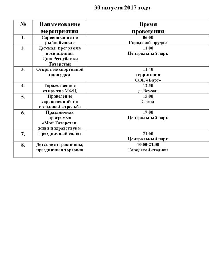 Сабинский муниципальный район официальный сайт план мероприятий