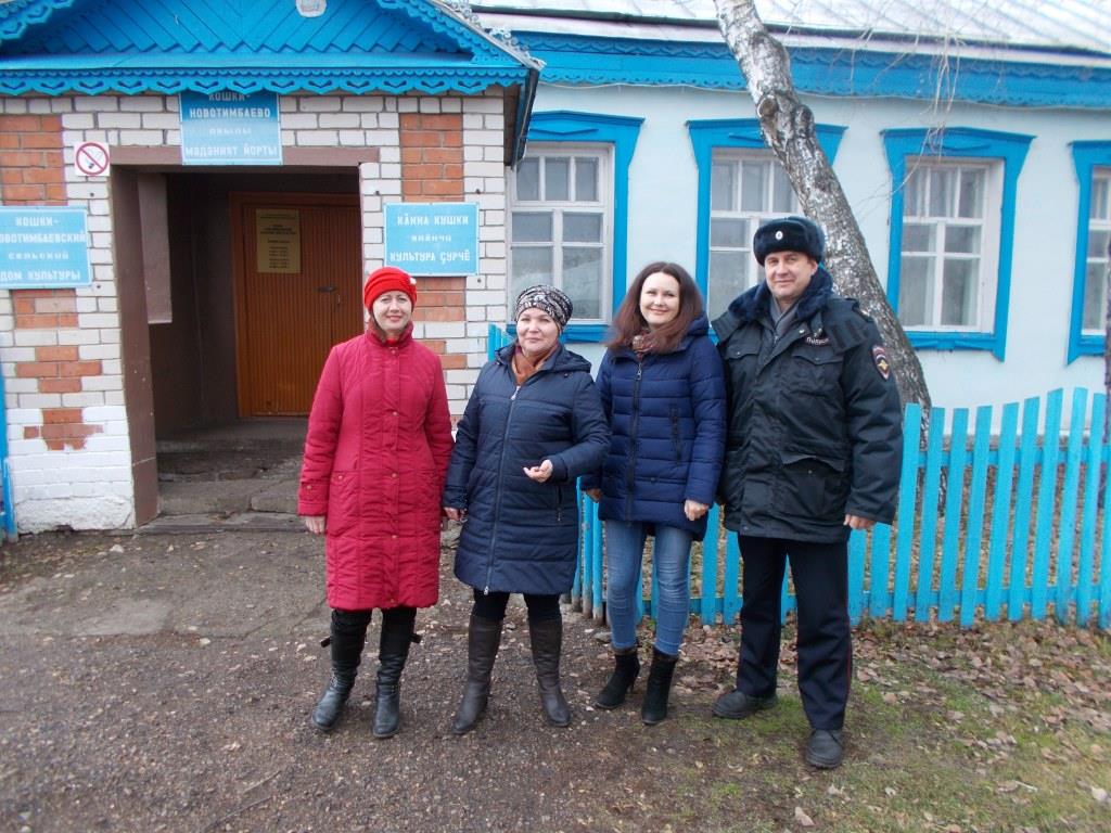 Погода в тетюшском