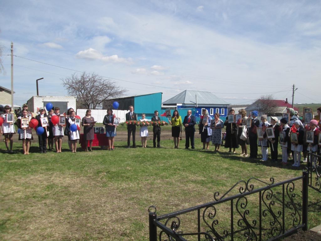 прогноз погоды киртели рт. рп5 киртели. прогноз погоды киртели рт. прогноз погоды киртели рт. киртелинский сельский дом культуры.