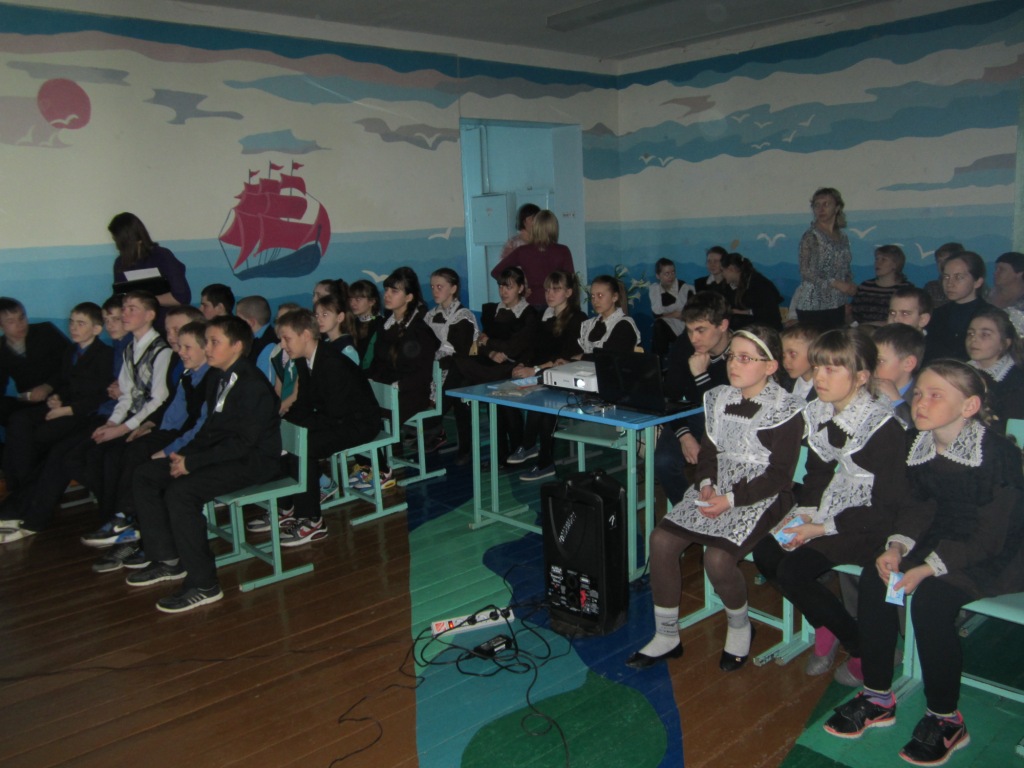 рп5 киртели. сайт киртелинская средняя школа. фото масленицы в село киртели 2021 года. мбоу пышкетская сош. прогноз погоды киртели рт.