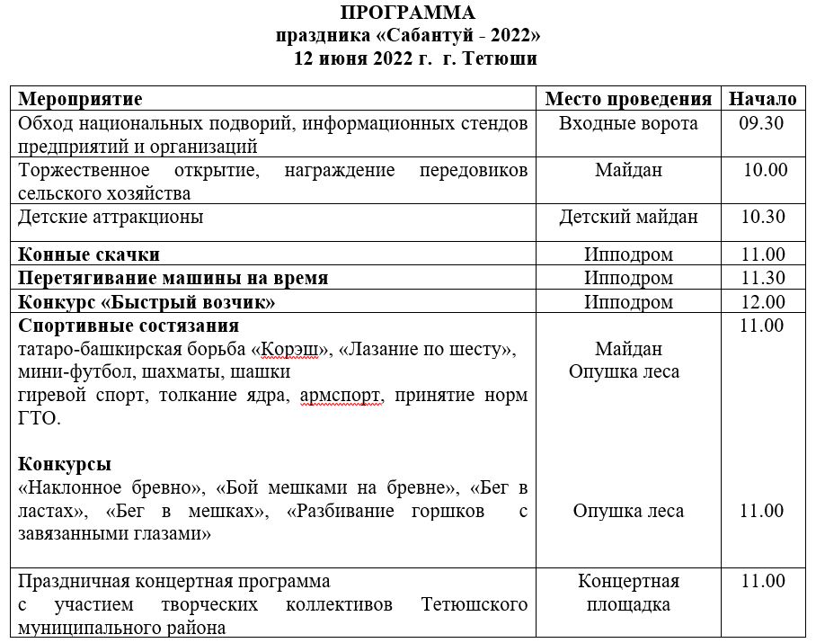 Тетюшский муниципальный район план мероприятий