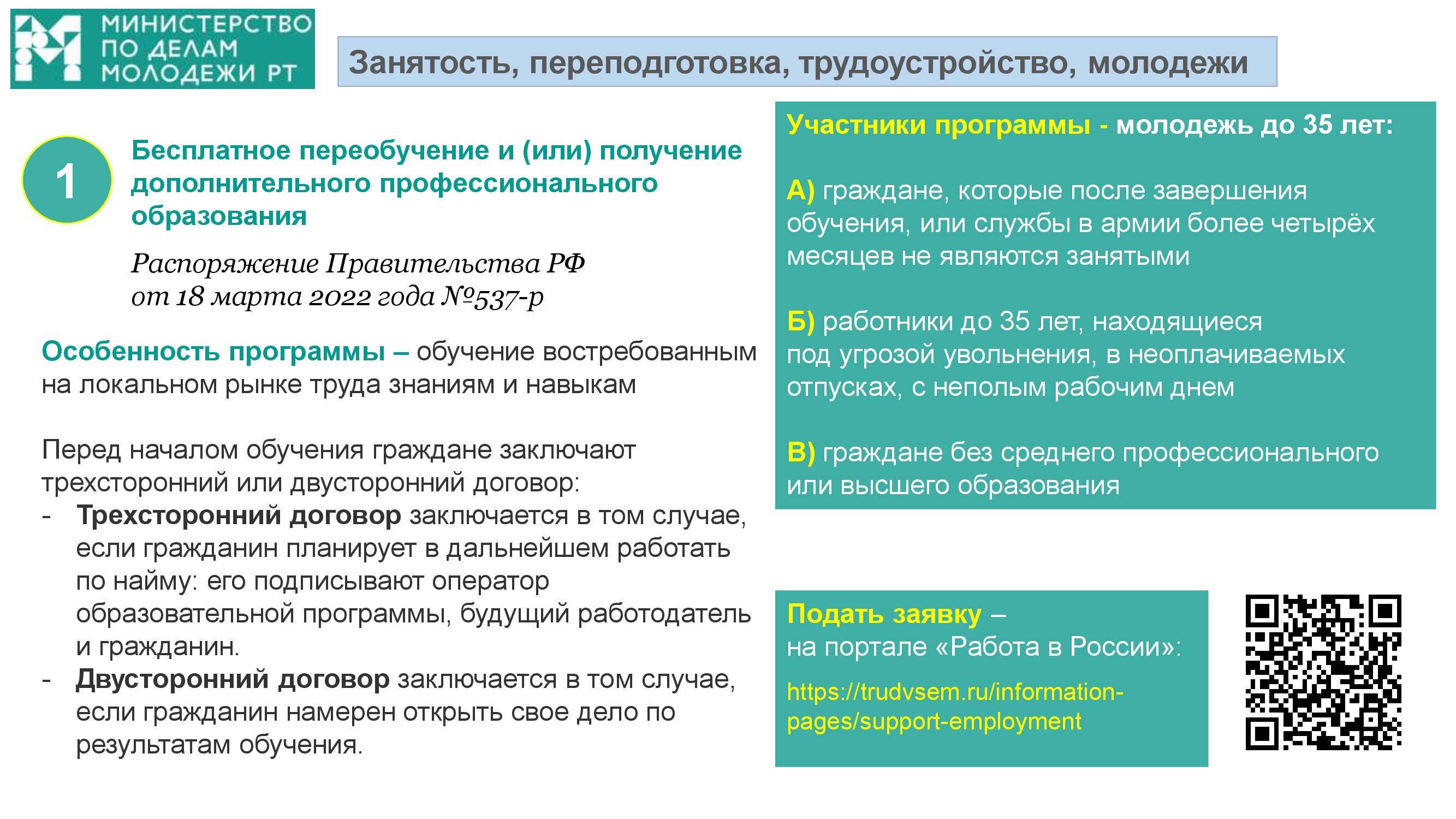 Научно технологическое развитие республики татарстан